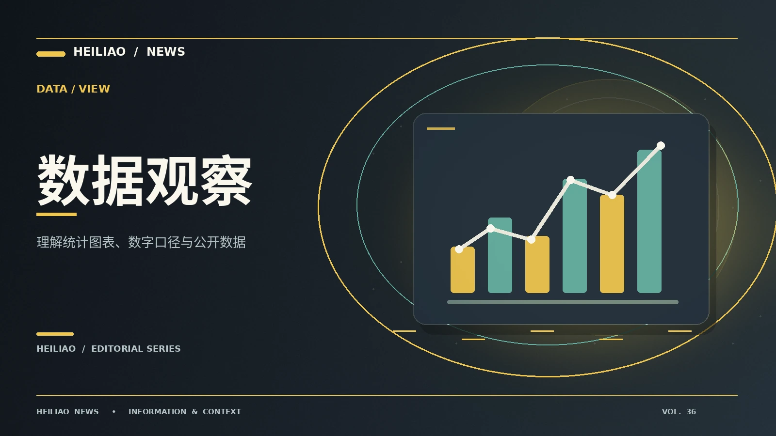 百分比增长为何离不开原始基数