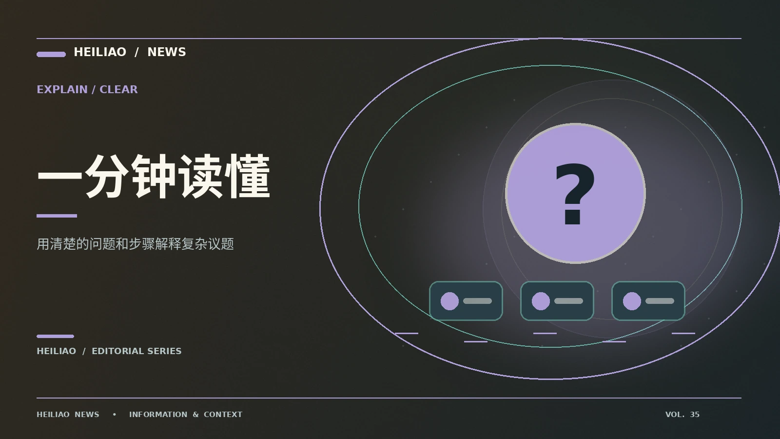 一个争议概念怎样用三问讲清楚